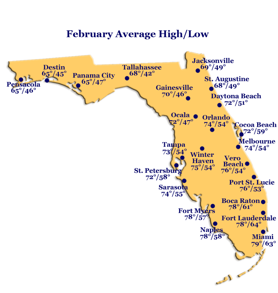 Florida Weather Graphic (February Highs and Lows by City)